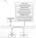 Fig. 01 - Systems and methods for determining bug ownership