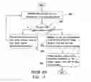 Fig. 02 - Workflow managing method and recording medium