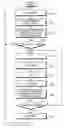 Fig. 01 - Method for saving power in a user terminal after synchronization loss in broadband wireless access communication system