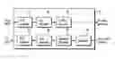 Fig. 01 - Method and apparatus for data reproducing using iterative decoding in a disk drive