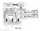 Fig. 07 - System and method for hierarchical layout specialization