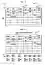 Fig. 05 - Table column spanning