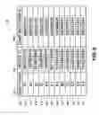 Fig. 09 - Method and apparatus for processing image data