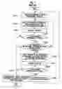 Fig. 02 - Apparatus and program for designing system LSI, and method for verifying integrity of the program for designing system LSI