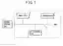 Fig. 08 - Evaluation device for control unit, simulator, and evaluation system
