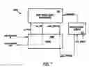 Fig. 07 - Method for modifying the behavior of a state machine
