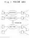 Fig. 02 - Integrated circuit designing support apparatus and method for the same
