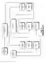 Fig. 02 - Method and apparatus for supporting typesafe software design
