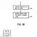 Fig. 07 - System and method for performance monitoring