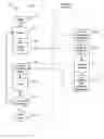 Fig. 01 - Apparatus, system, and method for automated generation of embedded systems software