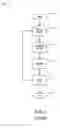 Fig. 02 - Apparatus, system, and method for automated generation of embedded systems software