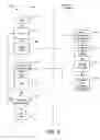 Fig. 07 - Apparatus, system, and method for automated generation of embedded systems software