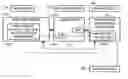 Fig. 01 - Mapping data from multiple data sources into a single or multiple reusable software components