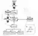 Fig. 01 - Optimal component installation