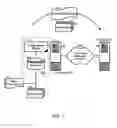 Fig. 02 - Script generation engine and mapping semantic models for target platform