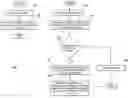 Fig. 01 - Updating data in a multi-system network that utilizes asynchronous message transfer