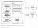 Fig. 01 - RDMA completion and retransmit system and method