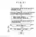 Fig. 22 - Contents providing system and method, providing apparatus and method, reproduction apparatus and method, and program