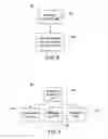 Fig. 09 - Scissor apparatus and method of using thereof