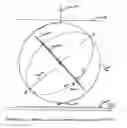 Fig. 01 - Mechanical celestial navigation and directional device