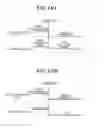 Fig. 09 - Clothes drier