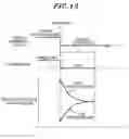 Fig. 12 - Clothes drier