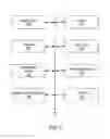 Fig. 08 - Methods and apparatuses for processing digital objects