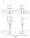 Fig. 02 - Structure and bolt protection apparatus