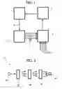 Fig. 02 - System for controlling noxious emissions in exhaust gases of an internal-combustion engine of a motor vehicle by means of an IR spectrophotometer on board the motor vehicle