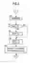 Fig. 04 - Air-fuel ratio control apparatus of internal combustion engine
