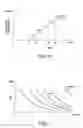 Fig. 06 - Regeneration control of diesel particulate filter