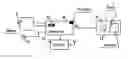 Fig. 01 - Freezer with defrosting indicator