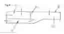 Fig. 06 - Integrated condenser/receiver