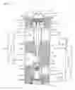 Fig. 02 - Expansion valve