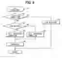 Fig. 06 - Misfire detector for internal combustion engines