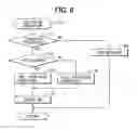 Fig. 07 - Misfire detector for internal combustion engines