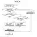 Fig. 08 - Misfire detector for internal combustion engines