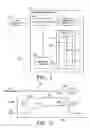 Fig. 02 - Methods and apparatus for media level measurement