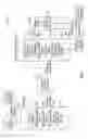 Fig. 07 - Computing device to allow for the selection and display of a multimedia presentation of an audio file and to allow a user to play a musical instrument in conjunction with the multimedia presentation