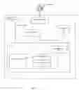 Fig. 02 - Interactive voice response method and apparatus