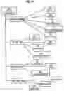 Fig. 06 - Classification and use of classifications in searching and retrieval of information