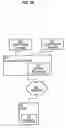 Fig. 08 - Classification and use of classifications in searching and retrieval of information