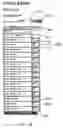 Fig. 12 - Classification and use of classifications in searching and retrieval of information
