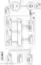 Fig. 13 - Classification and use of classifications in searching and retrieval of information