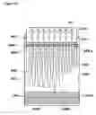 Fig. 35 - Envelope-controlled dynamic layering of audio signal processing and synthesis for music applications