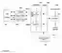 Fig. 85 - Envelope-controlled dynamic layering of audio signal processing and synthesis for music applications