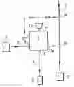 Fig. 01 - Method and plant for enriching a combustible gas mixture in at least one components thereof