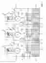 Fig. 02 - Modular sheet-fed rotary printing press