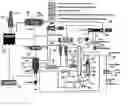 Fig. 01 - Pulse gasification and hot gas cleanup apparatus and process