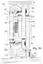 Fig. 08 - Scalable fish rearing raceway system